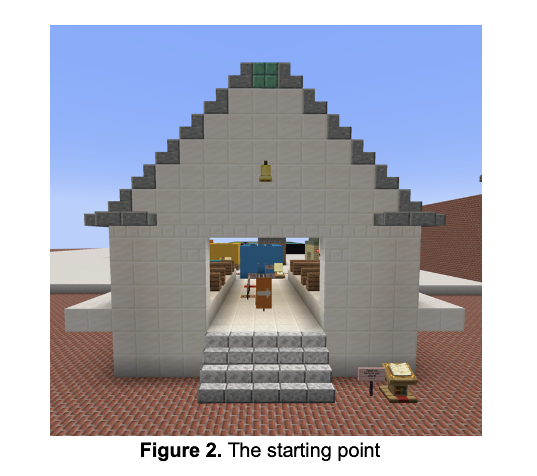 Starting point in Minecraft